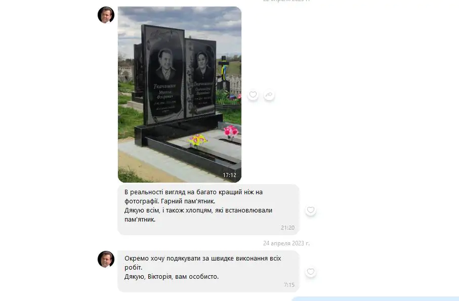 Відгуки клієнтів